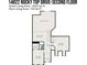 A detailed second floor plan with dimensions at 14822 Rocky Top Dr, Huntersville, NC 28078