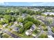 Areal view of neighborhood featuring mature trees, well-maintained lawns, and a mix of single-Gathering homes and apartments at 7321 Mapleridge Dr, Charlotte, NC 28210