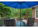 Outdoor deck with a table, chairs, and a serene view of the lush backyard at 3524 Rhett Butler Pl, Charlotte, NC 28270