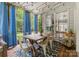 Relaxing screened-in porch with blue curtains and stylish patio furniture at 611 Meadow Lake Dr, Matthews, NC 28105