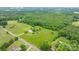 Overhead view captures a large tract of land with a blend of open pasture, dense woodland, and a few residential properties at 9161 Paul Payne Store Rd, Stony Point, NC 28678