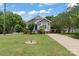 Attractive home with well-manicured lawn, blue siding, and mature trees creating a welcoming curb appeal at 1201 Pegram St, Charlotte, NC 28205