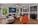 Cozy living room features a fireplace, TV, and comfortable seating at 1201 Pegram St, Charlotte, NC 28205