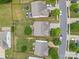 Aerial view showcases the property's layout and well-maintained backyard, complemented by the surrounding neighborhood and street at 2042 Newport Dr, Fort Mill, SC 29707