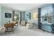 Inviting home office with large windows, contemporary furnishings, and ample workspace at 5508 Kincross Ln, Charlotte, NC 28277