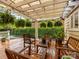 Inviting covered backyard deck with hanging ferns, string lights, and comfortable seating perfect for relaxation at 2432 Hassell Pl, Charlotte, NC 28209