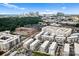 Aerial view of townhomes and city skyline at 4011 Tundra Rd, Charlotte, NC 28203