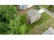 Aerial shot of a home with a deck overlooking a green lawn surrounded by lush trees at 7308 Rothmore St, Charlotte, NC 28215