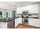 Modern kitchen with white cabinets, stainless steel appliances, and granite countertops at 915 Waterview Ln, Monroe, NC 28110