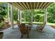 Covered stone patio with wooden rocking chairs, overlooking a lush, green backyard at 2268 New Gray Rock Rd, Fort Mill, SC 29708