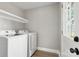 Well-lit laundry room with modern washer and dryer, a shelf, and a door to the outside at 1067 Winchester Dr, Rock Hill, SC 29730