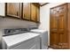 A practical laundry room featuring upper cabinets, washer, and dryer hookups at 2448 Moss Farm Rd, Hickory, NC 28602