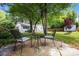 Backyard patio sitting area with a table and chairs under mature shade trees at 4106 Castlewood Rd, Charlotte, NC 28209
