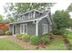 Charming home featuring gray siding, white trim, and well-maintained landscaping creating a welcoming curb appeal at 501 E Tremont Ave, Charlotte, NC 28203