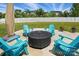 Backyard patio with fire pit and Adirondack chairs, ideal for outdoor entertaining at 1437 Imperial Ct, York, SC 29745