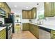 Inviting kitchen with stainless appliances, olive-green cabinets, and great natural light at 3708 Sweetgrass Ln, Charlotte, NC 28226