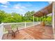 Enjoy the view from the spacious back porch, perfect for relaxing and enjoying the outdoors at 4569 Edgeland Rd, Edgemoor, SC 29712