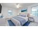 Bright bedroom featuring a ceiling fan, an art piece, and two windows offering plenty of natural light at 509 Selkirk Pl, Charlotte, NC 28270