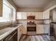 Updated kitchen featuring stainless steel appliances, granite countertops and white cabinets at 9360 Meadowmont View Dr, Charlotte, NC 28269