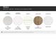 Image displays kitchen countertops, bathroom countertops, cabinetry, hard floors and backsplash materials at 1615 Spring Lot Dr, Edgemoor, SC 29712