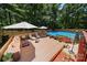 Backyard retreat with a sparkling above-ground pool, a cozy deck area, and comfortable seating for relaxation and enjoyment at 5764 Grassy Creek Rd, Denver, NC 28037
