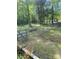 Backyard with partial fencing and gate at 8524 Anette Ave, Mint Hill, NC 28227
