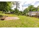 Grassy backyard with brick patio and wood fence at 315 Rivers St, Rock Hill, SC 29730