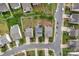 Directly overhead aerial view of homes with solar panels and well-kept yards in a planned community at 1177 Bannockburn Ave, Rock Hill, SC 29732