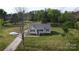 Charming one-story home with well-maintained lawn and inviting front porch at 1928 Londonberry Dr, Rock Hill, SC 29730
