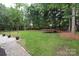 Well-maintained backyard with a trampoline, landscaping, and a lush green lawn at 916 Cadogan Ct, Fort Mill, SC 29708