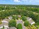Charming neighborhood with tree-lined streets and well-maintained homes in a serene, suburban setting at 1006 Washburn Ct, Monroe, NC 28110