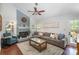Cozy living room features a vaulted ceiling, painted fireplace, and comfortable seating at 1014 Covewood Ct, Charlotte, NC 28270