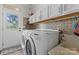 Functional laundry room with a washer and dryer, tile backsplash, and white cabinetry at 1016 Spanish Moss Rd, Indian Trail, NC 28079