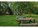 Spacious backyard featuring mature trees and picnic tables at 1575 Lewis Farm Rd, Kings Mountain, NC 28086