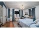 Inviting bedroom features soft natural light, wood floors and a plush area rug at 1575 Lewis Farm Rd, Kings Mountain, NC 28086