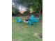 Backyard features a cozy fire pit surrounded by bright blue Adirondack chairs at 202 Kenwood Ave, Cherryville, NC 28021