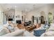 Bright and airy living room with a fireplace, vaulted ceiling, hardwood floors, and ample seating at 5208 Black Oak Ln, Waxhaw, NC 28173