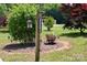 Inviting front yard featuring a charming address post and a wheelbarrow overflowing with vibrant flowers at 1110 Archer Farm Dr, Salisbury, NC 28144