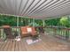 Inviting covered deck features comfortable seating, perfect for relaxing and enjoying the outdoors at 160 Eagle Dr, Salisbury, NC 28144