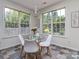 Cozy breakfast nook with abundant natural light, charming table, and stylish decor at 3066 Orion Dr, Fort Mill, SC 29707