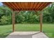 Covered patio overlooking the green backyard at 2185 Loire Valley Dr, Fort Mill, SC 29707