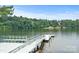 Private dock on a tranquil lake, perfect for boating and enjoying scenic water views at 2045 10Th Street Nw Ln, Hickory, NC 28601