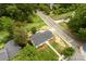An aerial view of a charming home nestled in a tree-lined neighborhood at 3661 Annlin Ave, Charlotte, NC 28209