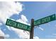 Clear street signage at the intersection of Gaston Mountain and Village Center Dr at 1600 Gaston Mountain Dr, Dallas, NC 28034
