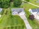 Attractive home with well-manicured lawn, inviting curb appeal, and a two-car garage at 1505 Moss Springs Rd, Albemarle, NC 28001
