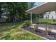View from the covered patio features a beautiful backyard with a play set and lush, manicured landscaping at 204 Pebble Creek Xing, Fort Mill, SC 29715