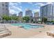 Luxurious outdoor pool with comfortable lounge chairs and city views at 333 W Trade St # 1500, Charlotte, NC 28202