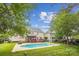 Backyard featuring a private pool with deck furniture and a well-maintained lawn at 8612 Tintinhull Ln, Waxhaw, NC 28173