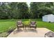 Inviting backyard patio with comfortable seating, perfect for outdoor relaxation and entertainment at 5748 Timbertop Ln, Charlotte, NC 28215