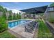 Inviting backyard featuring a modern pool, hot tub, and ample seating, perfect for outdoor entertaining at 4108 Commonwealth Ave, Charlotte, NC 28205